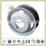 Wheel Rim Pallet Gorilla Wheel of Beauty thumbnail-1