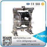 Air Driven Diaphragm Pump Using for Acid Liquid ,chemical Industry or Food Etc thumbnail-3