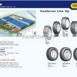 195/55R16 New China Products for Sale thumbnail-5