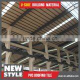 Raw Material Used for Construction Corrugated Fireproof Plastic Roofing Material thumbnail-6