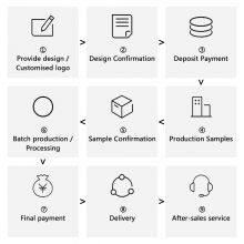 0248 Acetate Watch Ladies New Luxury Fashion Quartz Manufacturer Wholesale Customized LOGO Gift Wrist Watches thumbnail-5