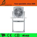 Air Cooling Plastic 12 Inch Stand Box Fan With Remote Control thumbnail-1