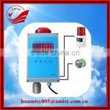 Amisy! NZ-03 Industrial Wall Mounted Flammable Gas Leak Detector/alarm 0086 15037127860
