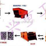 Factory Driect Sale Price Stone Crushing Plant With Large Capacity