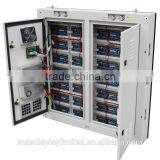 Led Outdoor Screen,full-color High Definition, High Referesh Rate, 7500 Nits Brightness,p5,p6,p8,p10 thumbnail-2