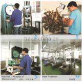Foshan Nanhai Refined Spring Co., Ltd. company overview - view 2 thumbnail