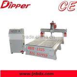 2016 Hot Sell Mdf Router Table Used in Wood Funiture Machine