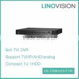 Compact 8CH 1U H.264+ GigE Interface Turbo HD DVR With 1080P Realtime , Support TVI/IP/AHD/analog