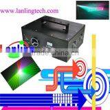 LS891RGB-1200mW RGB SD Animation Laser Show System
