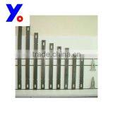 South Korea Flat Ties Factory thumbnail-2