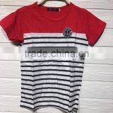 GZY Cute Tshirts for Kids 2017 Wholesale Top Design in Picture thumbnail-2