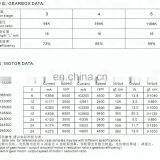 MBI-36A555 High Torque Planetary dc Gear Motor thumbnail-6