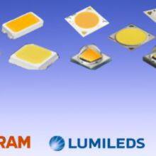 Shenzhen Qianlin Lighting Co., Ltd company overview - view 1 thumbnail