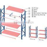 Hot Selling Warehouse Racking System,heavy Duty Storage Shelves,shelving Units for Storage,storage Shelving thumbnail-2