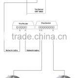 OBT- 9806 OBTPA POE CEILING SPEAKER thumbnail-3