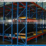 High quality gravity roller pallet flow rack