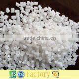 Anti-block Masterbatch