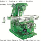 Metal milling universal tools