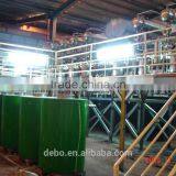 Biomass Pyrolysis System -- Biomass to Oil Production Line,plastic to Oil .biomass Gasifier thumbnail-2