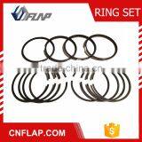 Parts for Russian Cars Lada