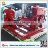 India Centrifugal Mono Block Self Priming Pumps thumbnail-6