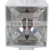 8 Inch Flange Steel Housing Hydroponic Grow Light Reflector thumbnail-3