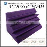 Electronic Industry Sound Deadening/Absorption Sponge Foam thumbnail-1