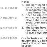 UV Curing Lamp thumbnail-5