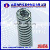 Heavy Duty Compression Springs With Large Wire Diameter thumbnail-1