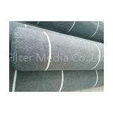 100% Monofilament Industrial Filter Fabrics For Vacuum Filter Belt