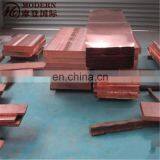 T3 Copper Plate thumbnail-5