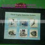 EUI EUP Injector Tester VP37 VP44 HP0 Pump Common Rail Pump All in One Injector Pump Tester thumbnail-4