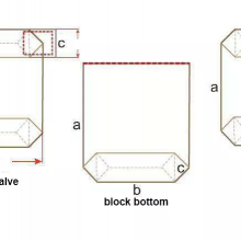 Anhui Xintianxia Packaging Co.,Ltd. company overview - view 1 thumbnail