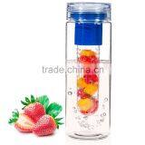 24oz BPA FREE LEAK PROOF Wide Mouth Opening Easy To Use Fruit Infused Water Bottle