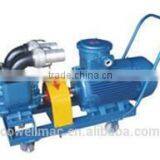 Oil Screw Gear Pump thumbnail-4