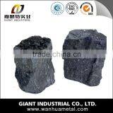 Manufacture of Ferro Silicon Barium Alloy/Manufacture of Fesiba/Produce Silicon Barium Ferro Alloy