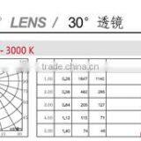 Outdoor LED Garden Landscape Lights Replacement Stakes for Pathway Lights thumbnail-5