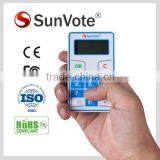 Audience Feedback Polls and Live Response Systems