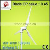 Cheap Eolic Wind Generator thumbnail-3