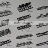 CSD,12A Professional Strong Tensile Durable Short Pitch Metal Chain With Attachments A1,A2,K1,K2 thumbnail-6