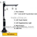 Document Management Solution and Document Archiving scanner