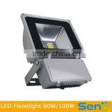 Waterproof IP65 Led Flood Light Outdoor 20W Led Lamp R7S Led Lighting thumbnail-4