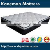Compressed Packing Continuous Pring Mattress for Home Use
