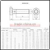 ANSI SCM435 Class 12.9 Alloy Steel Black Allen Head Bolts thumbnail-6