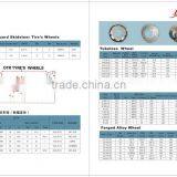 Forklift Two Split Wheel 3.00D-8 Hand Trolley Two Wheel thumbnail-3