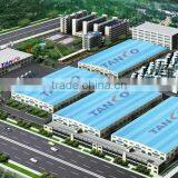 Qingdao Tanco Tire Industrial & Commercial Co., Ltd. company overview - view 1 thumbnail