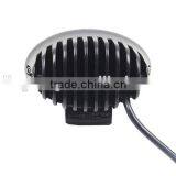 Toptree 9-110V Oval Forklift Warning Light 6w LED Forklift Safety Light Blue Forklift Safety Lights thumbnail-5