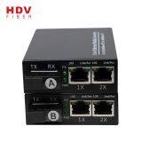 China OEM Single Fiber Ports 2 Rj45 Ports SFP Media Converter thumbnail-3