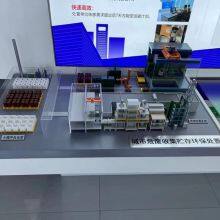 Customized Manufacturer of Environmental Sand Table Model thumbnail-4