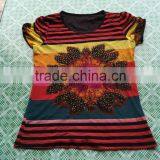 Used Summer Clothing thumbnail-2